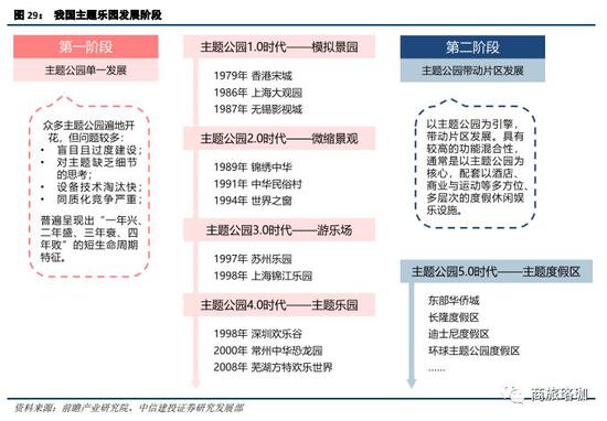 包头天气预报一周介绍