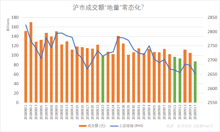 美国天气预报查询评测3