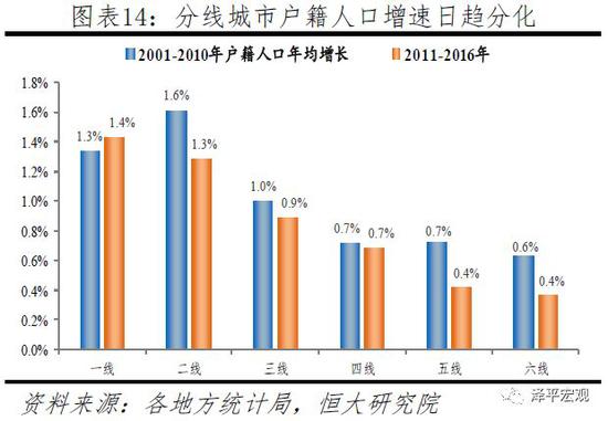 青浦天气评测2