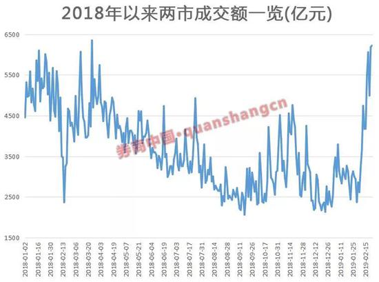 平顶山天气2345介绍