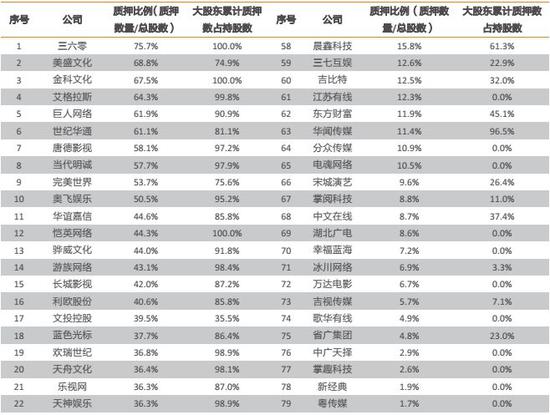 广西贺州市天气预报介绍