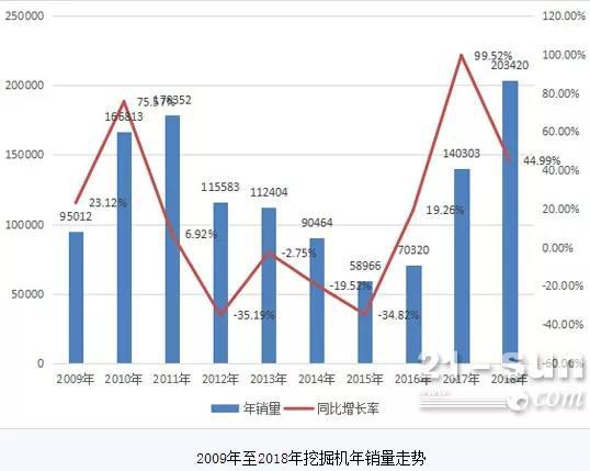 建始天气预报评测3