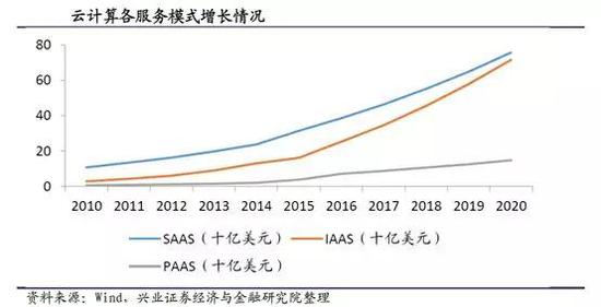 秀山天气介绍