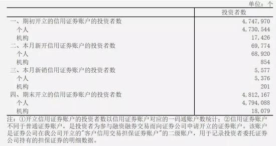 民权天气2345评测1