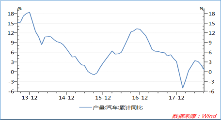 西藏天气介绍