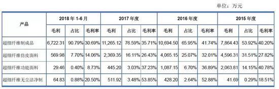 嘉兴天气2345介绍