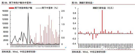 泌阳天气预报评测2