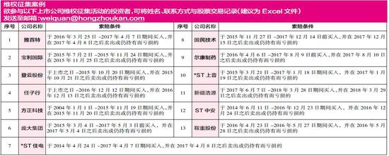 闸坡天气介绍