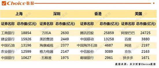 苍南龙港天气预报介绍