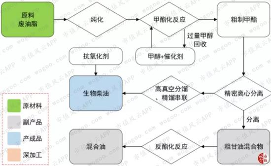 任丘市天气预报评测3