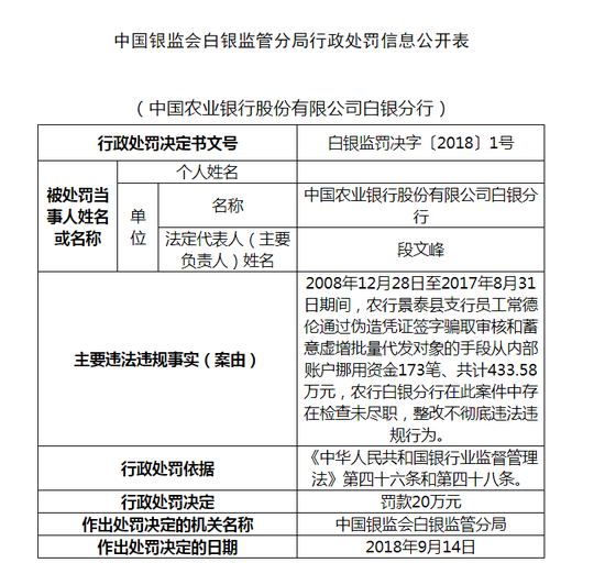 赤水市天气预报评测2