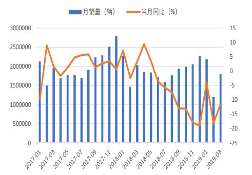 双牌天气评测1