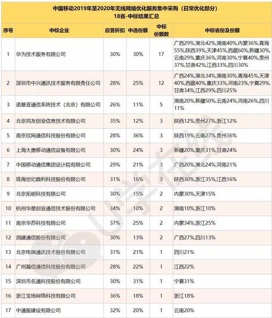 广西贺州天气介绍