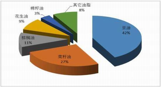 安卡拉天气评测1