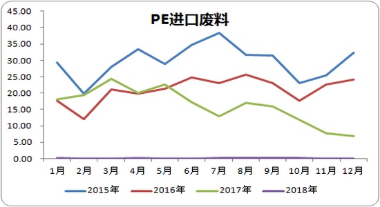 贵定县天气预报介绍