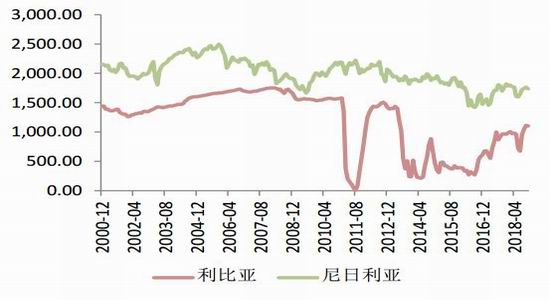 阜城天气评测2