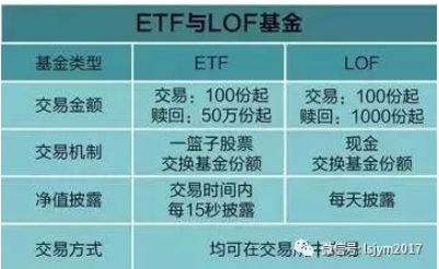 宜州天气2345介绍