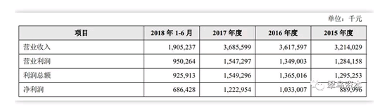 浦城天气2345评测2