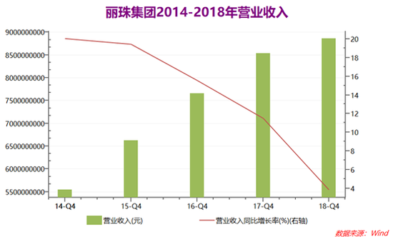 今天天气预报24小时预警评测1