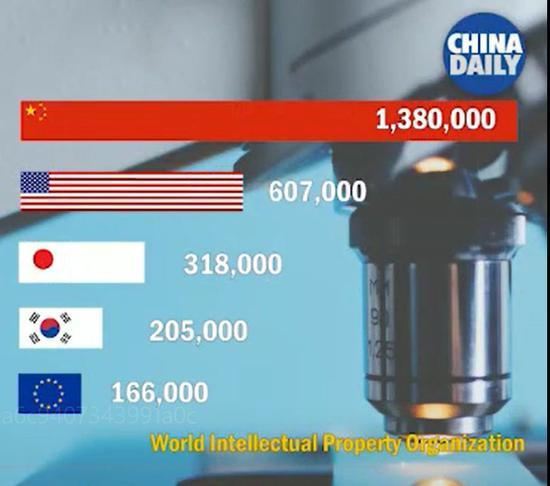 历史天气查询评测1