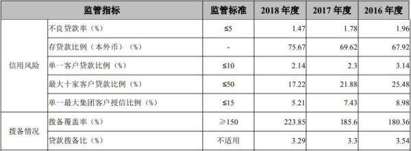 沽源天气评测3