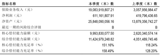 东方天气2345介绍