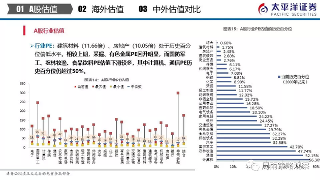 慈利县天气预报评测1