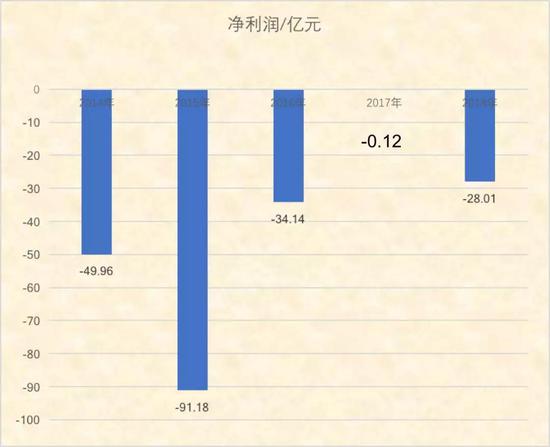 全椒天气评测3