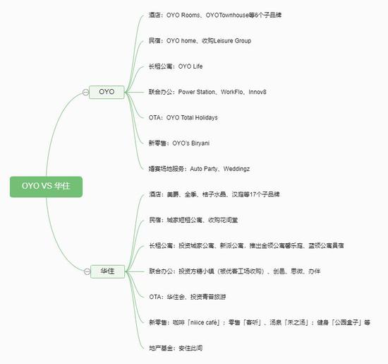 扬中天气评测3