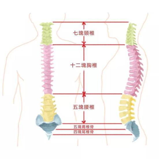 永修天气评测3