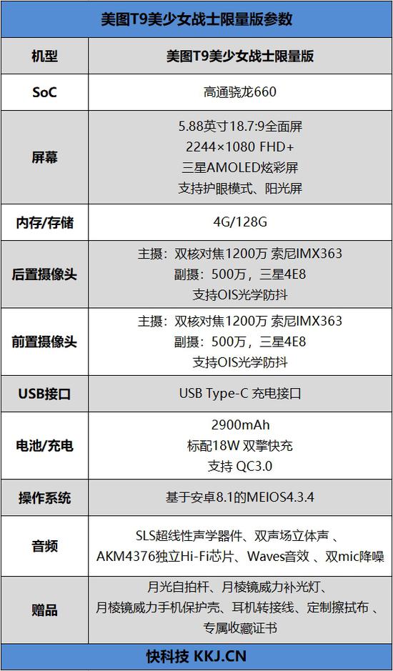 松江河天气预报评测1