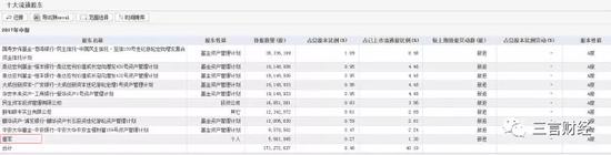 恩平天气评测2