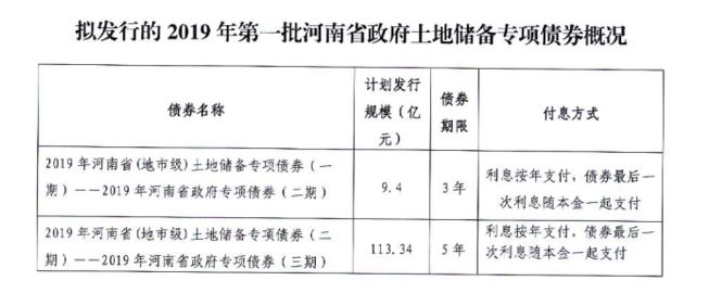 建始天气预报介绍