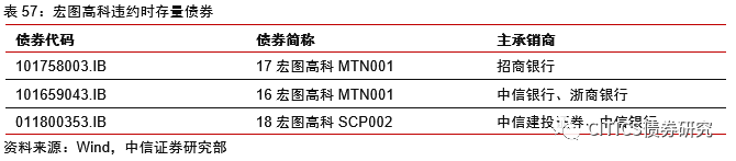 七天天气预报评测3