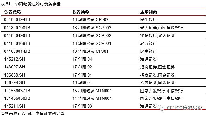 会理县天气预报评测2