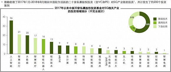 新邵天气评测3