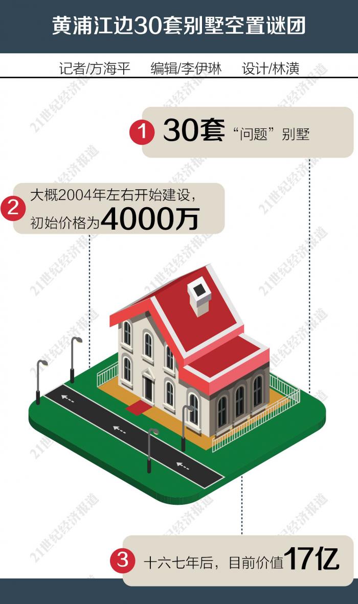 刘家峡天气预报评测1