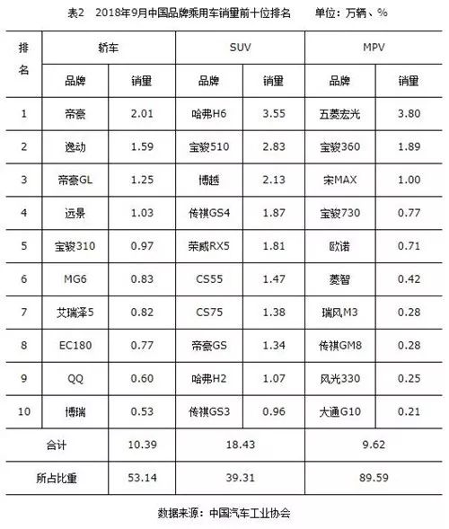 青浦天气介绍