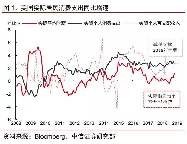 任丘天气2345介绍