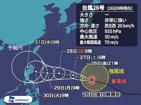 长武天气预报评测1