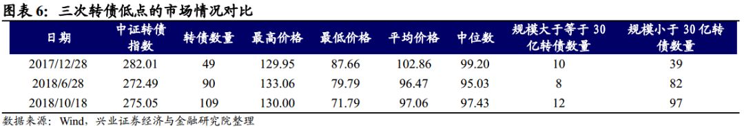 梁平天气介绍