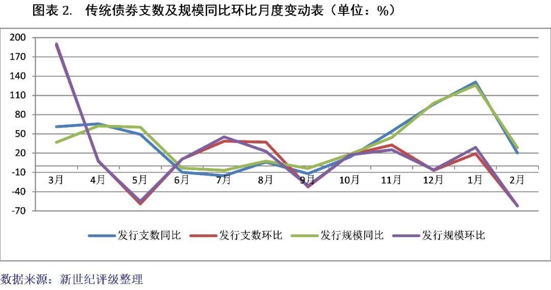 山东省潍坊市天气评测1