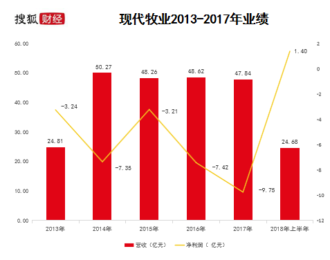 启东天气评测1