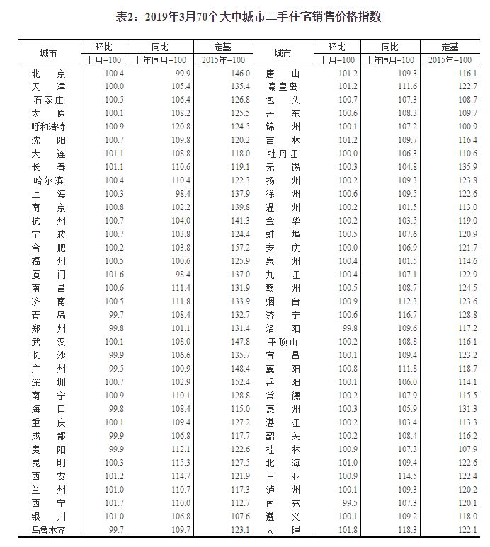 高平天气2345评测1