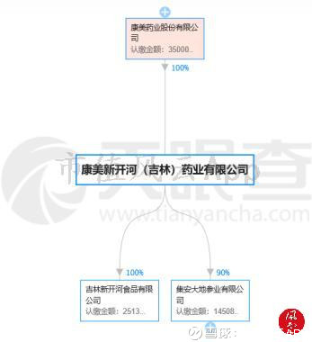 碧峰峡天气预报评测2