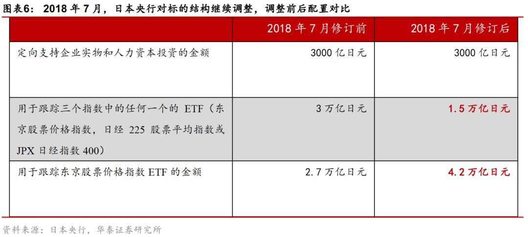 西藏天气介绍